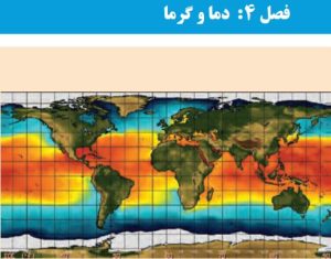 دوره آموزشی فیزیک پایه دهم فصل چهارم دما و گرما